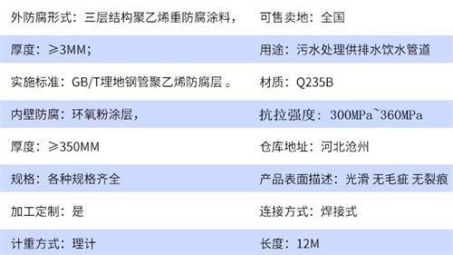 常州tpep防腐钢管供应参数指标